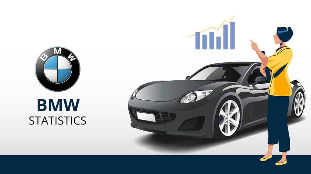 BMW Statistics