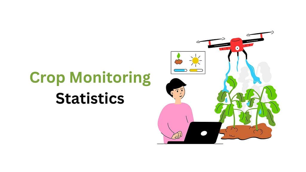 Crop Monitoring Statistics