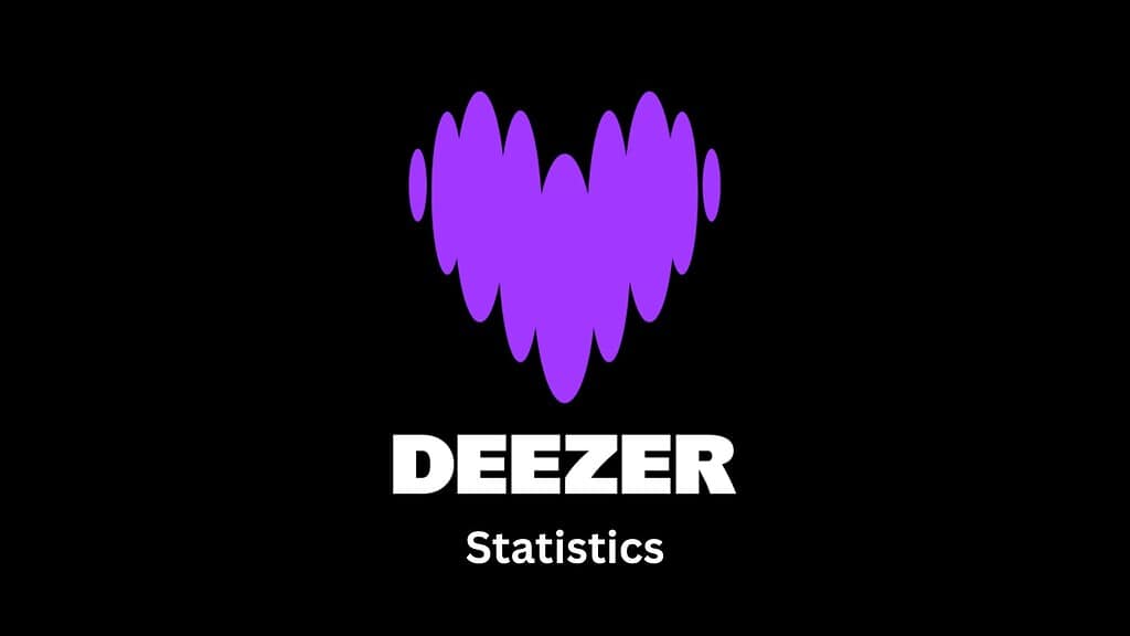 Deezer Statistics