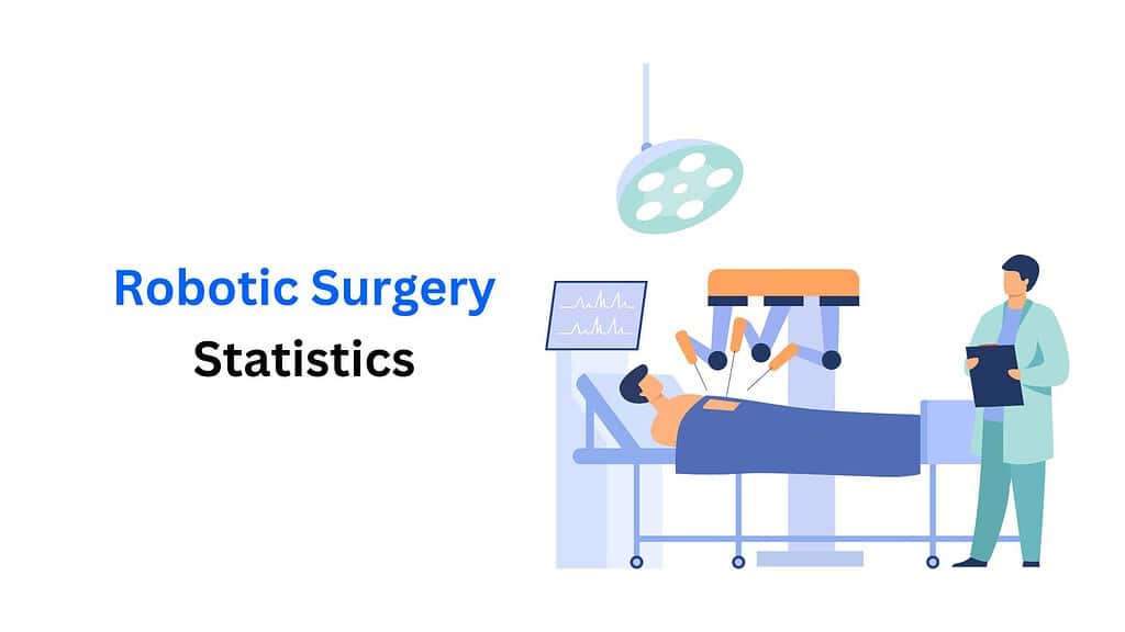Robotic Surgery Statistics