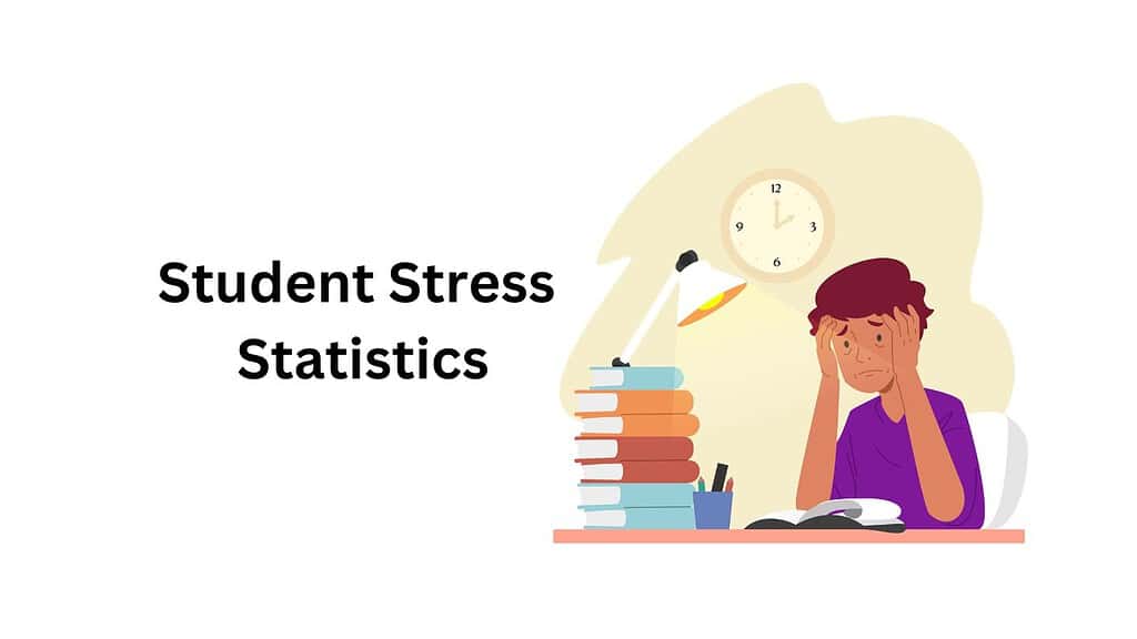Student Stress Statistics