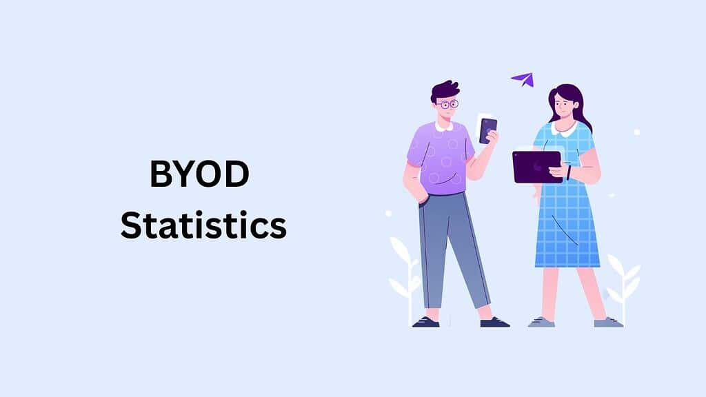 BYOD Statistics