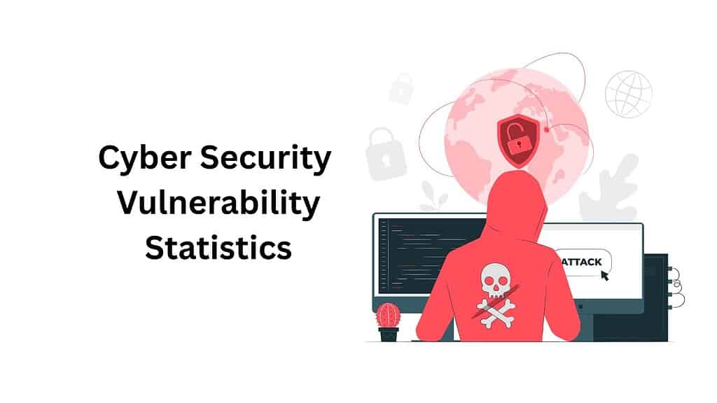 Cyber Security Vulnerability Statistics