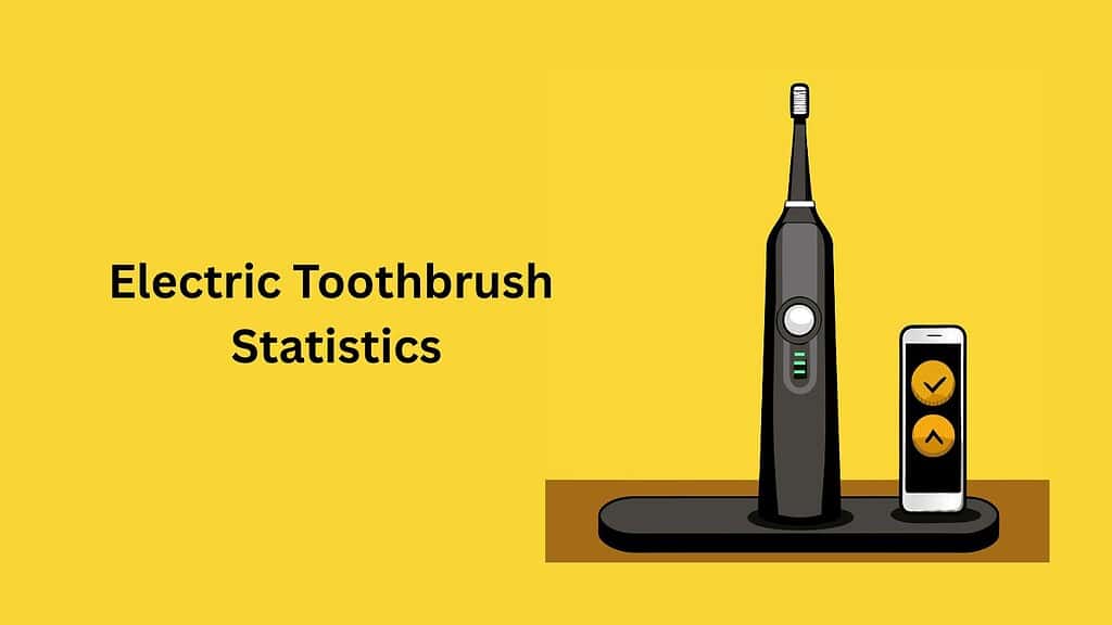 Electric Toothbrush Statistics