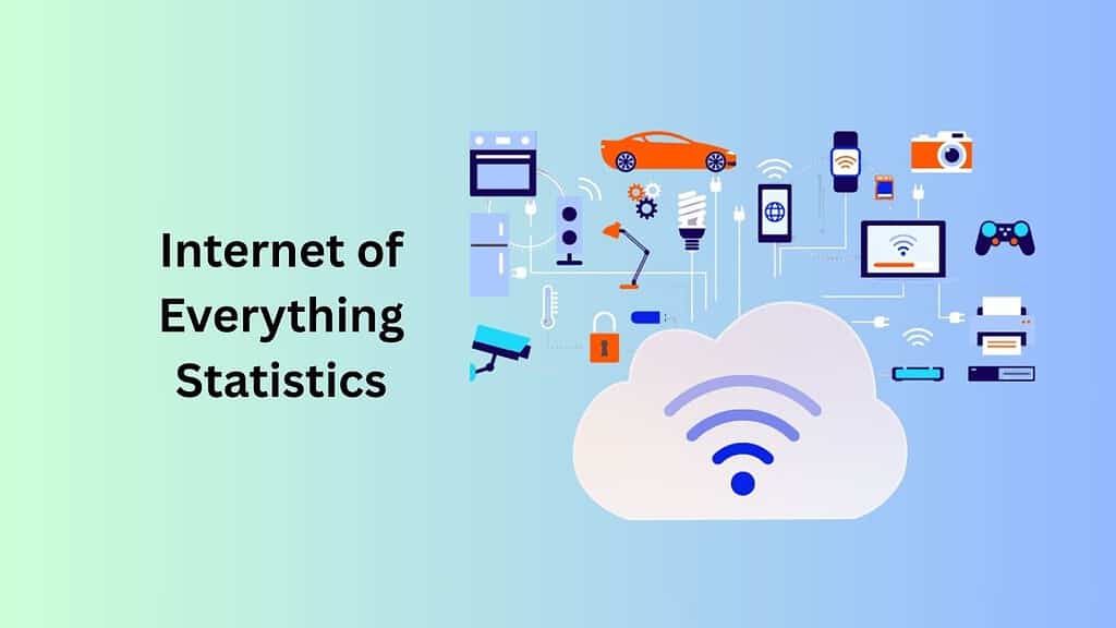 Internet of Everything Statistics