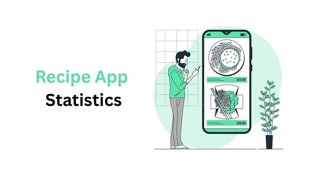 Recipe App Statistics