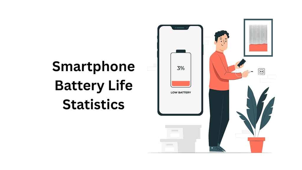 Smartphone Battery Life Statistics