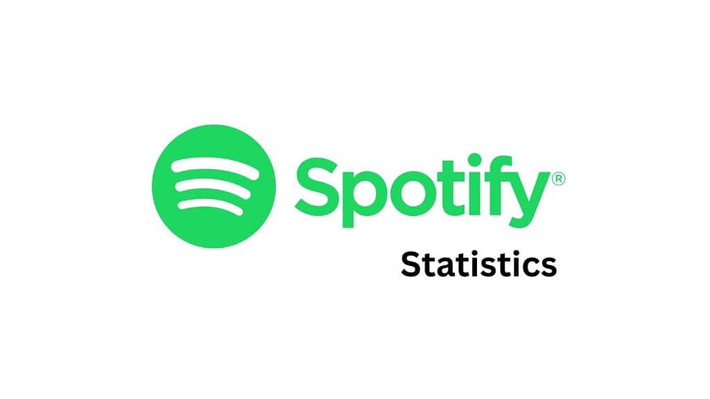 Spotify Statistics