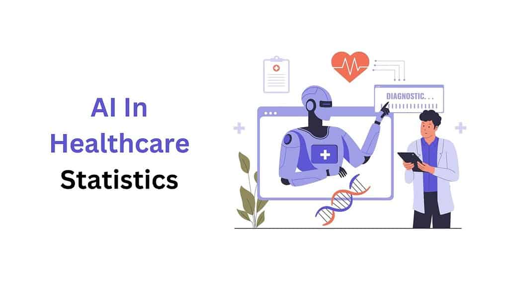 AI In Healthcare Statistics