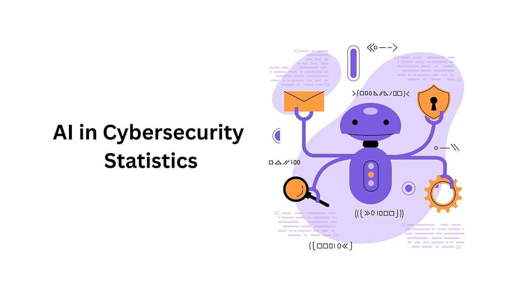 AI in Cybersecurity Statistics