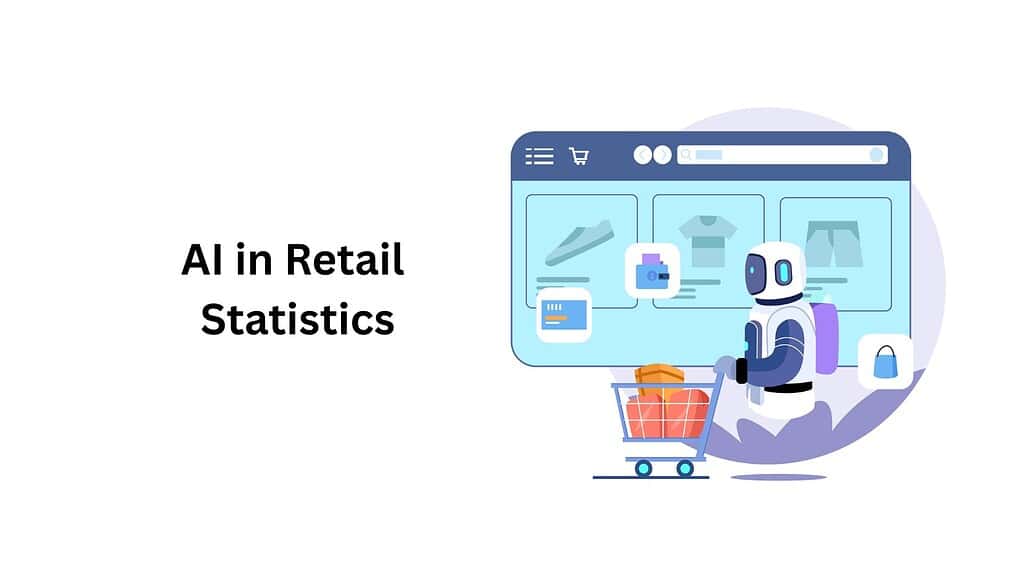 AI in Retail Statistics