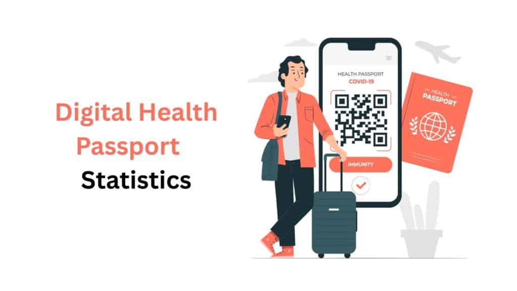 Digital Health Passport Statistics