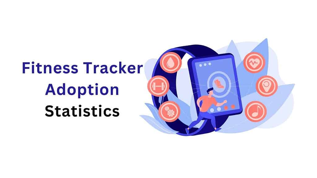 Fitness Tracker Adoption Statistics