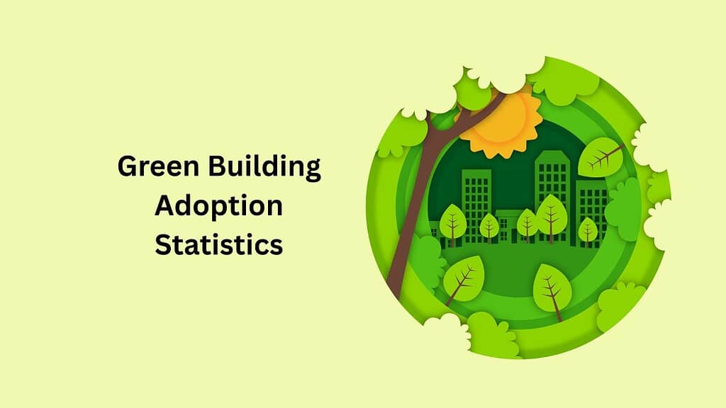 Green Building Adoption Statistics