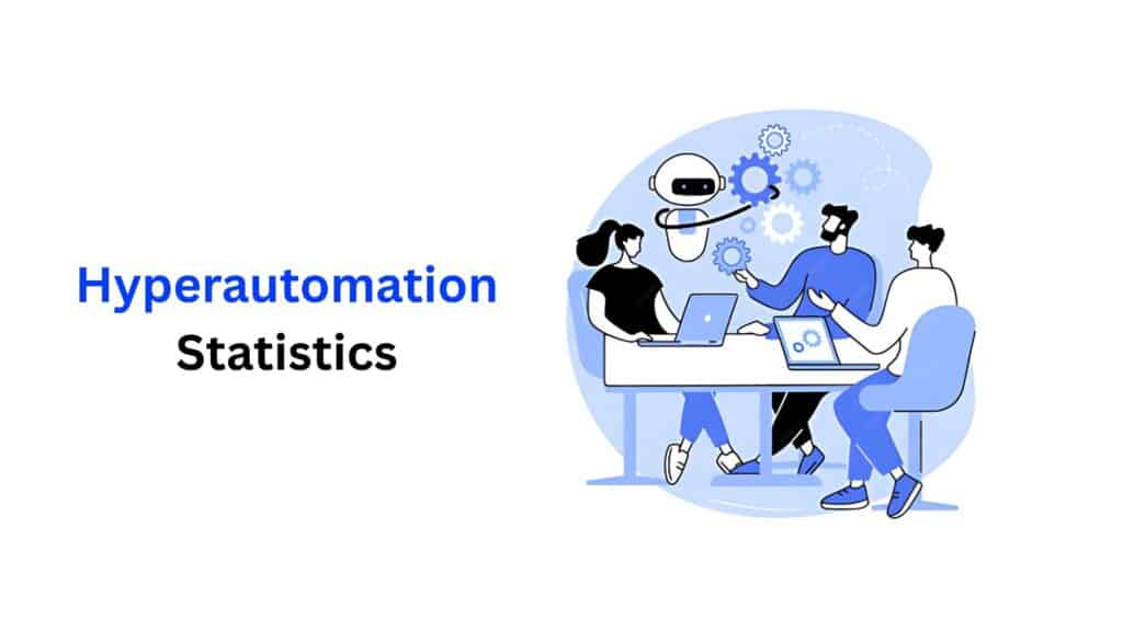 Hyperautomation Statistics