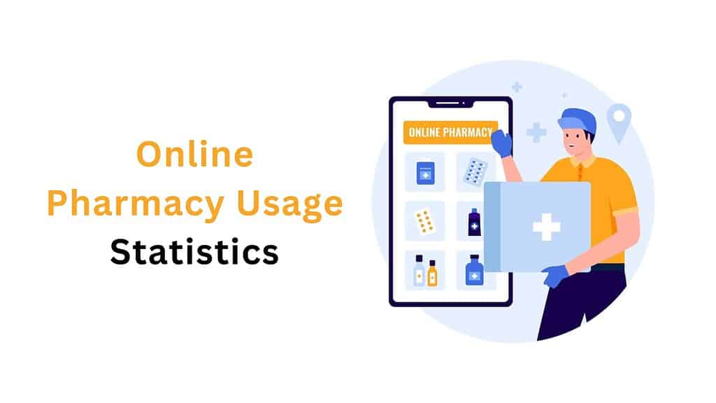 Online Pharmacy Usage Statistics